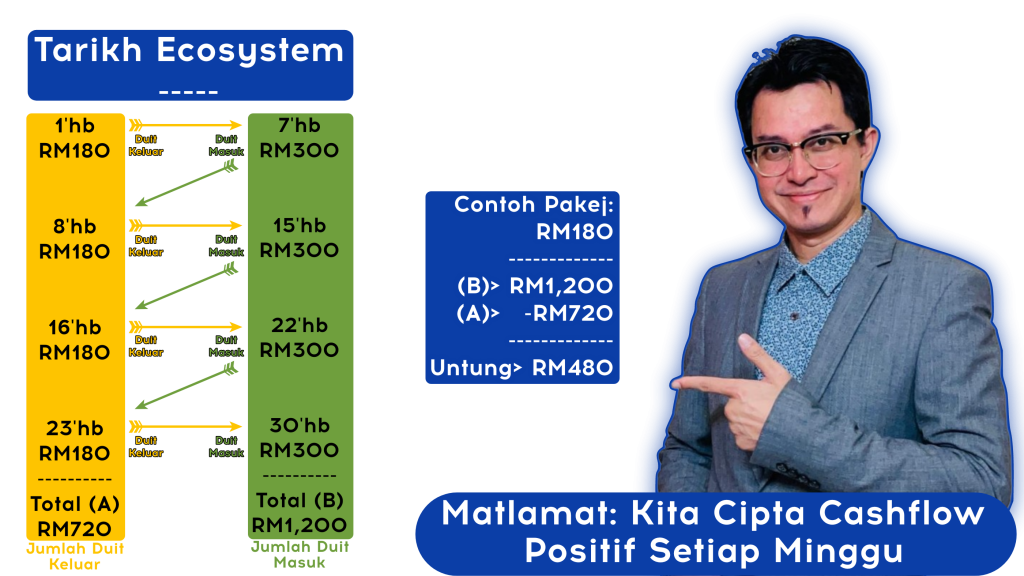 Picsart_26-02-06_17-15-53-182