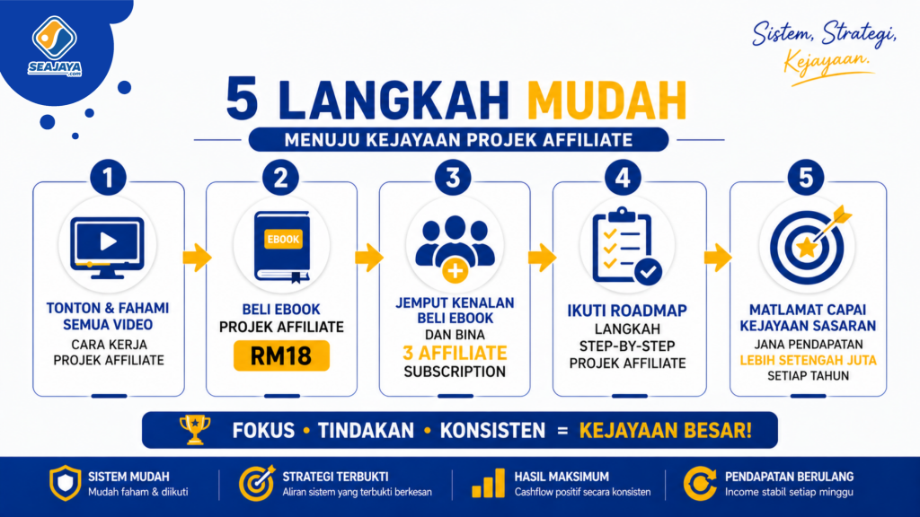 Seajaya.com
