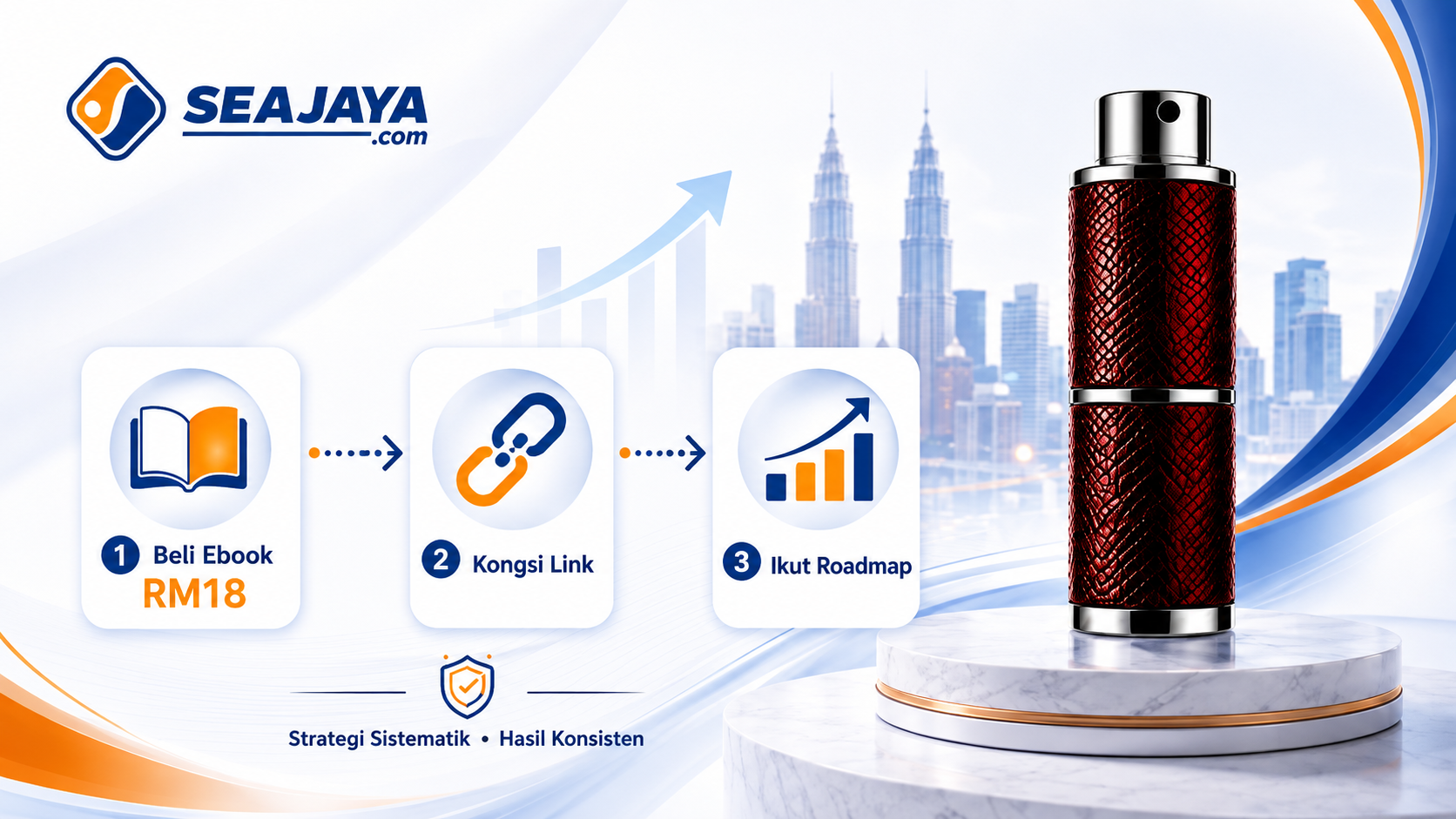 Roadmap dan EDP Perfume Seajaya